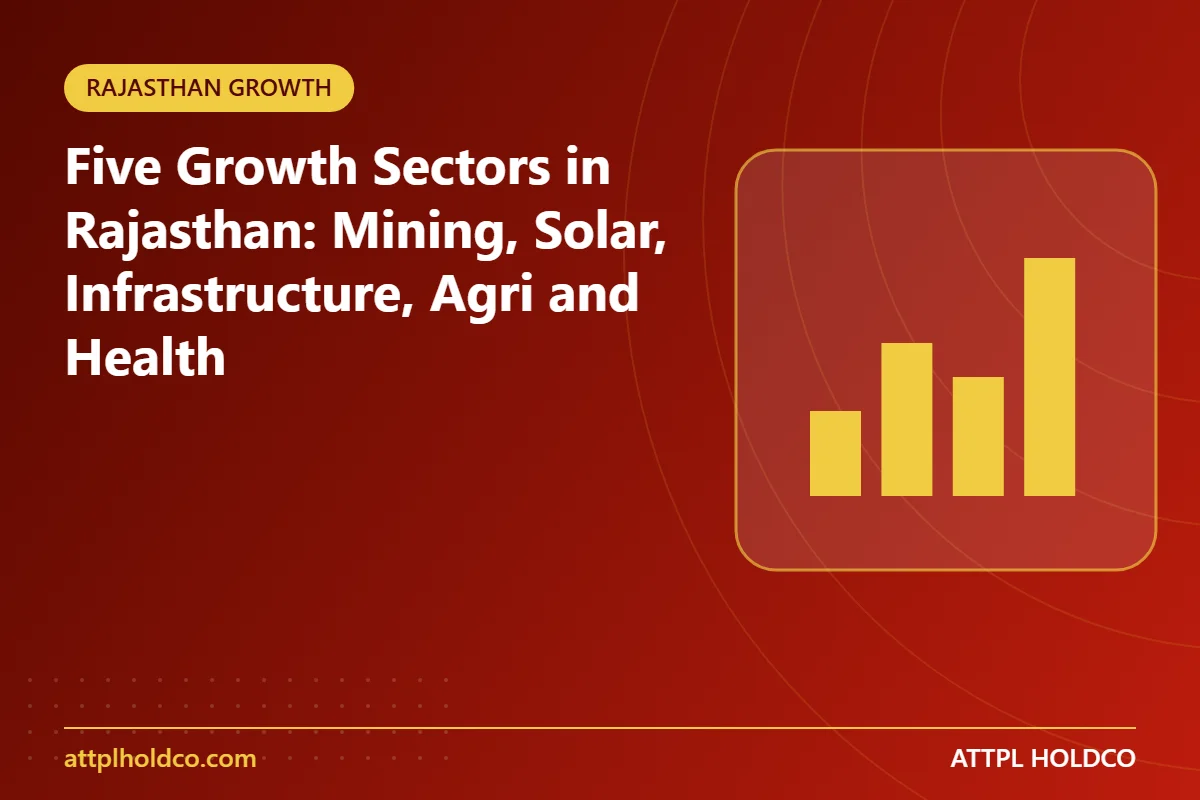 Five Growth Sectors in Rajasthan: Mining, Solar, Infrastructure, Agri and Health - key points
